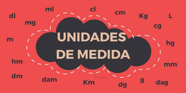 Medidas de capacidade, comprimento, massa e área  Ensino de matemática,  Aulas de matemática, Explicações de matemática