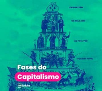 fases do capitalismo