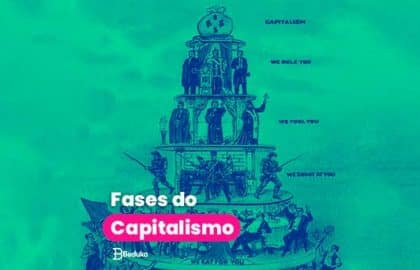 fases do capitalismo