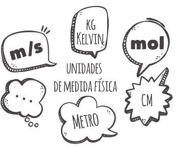 Unidades de Medida Física