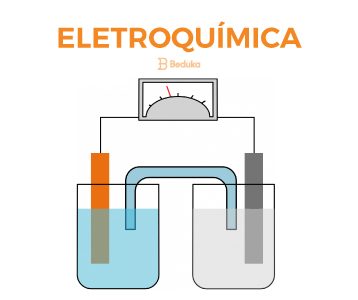 O que é Eletroquímica