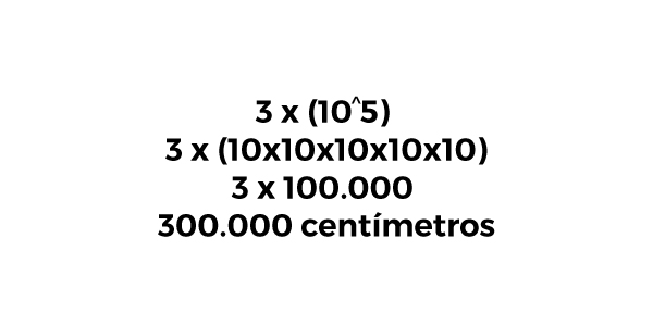 transformação de unidades de medida