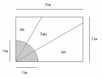 Exercícios sobre Razões Trigonométricas