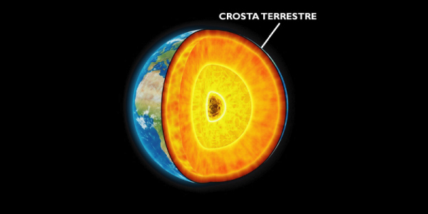 O que é a Crosta terrestre