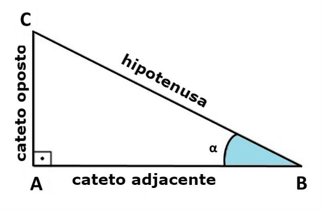 triangulo retangulo Razões Trigonométricas