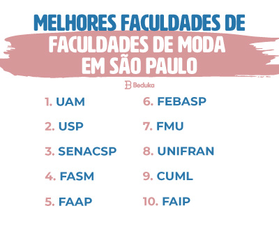 Melhores faculdades de Moda em São Paulo