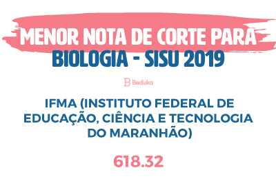 Menor Nota de Corte Biologia