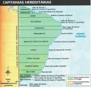 divisao regional em capitanias