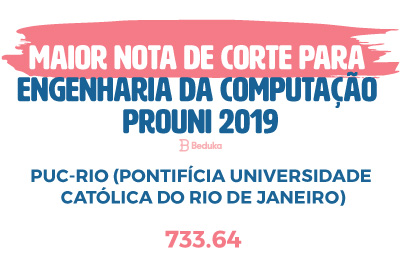 maior nota de corte engenharia da computação