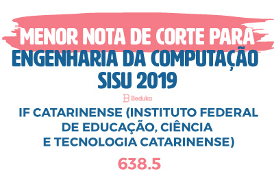 menor nota de corte engenharia da computação