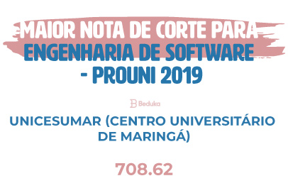 Maior Nota de Corte Engenharia de Software
