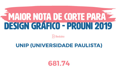 maior nota de corte design gráfico