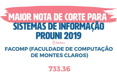 maior nota de corte sistemas de informação
