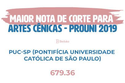 Maior Nota de Corte Artes Cênicas