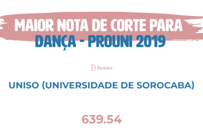 Maior Nota de Corte Dança