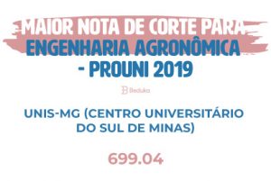 Nota de Corte para Engenharia Agronômica - Sisu 2020 e Prouni 2020