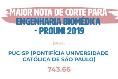 Maior Nota de Corte Engenharia Biomédica