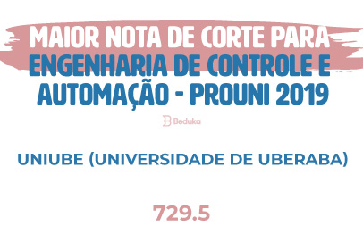 Maior Nota de Corte Engenharia de Controle e Automação