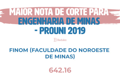 Maior Nota de Corte Engenharia de Minas