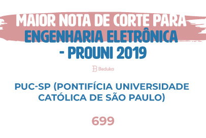 Maior Nota de Corte Engenharia Eletrônica