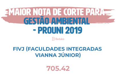 Maior Nota de Corte Gestão Ambiental
