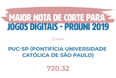 Nota de Corte Jogos Digitais