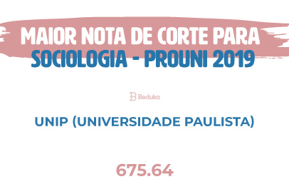 Maior Nota de Corte Sociologia