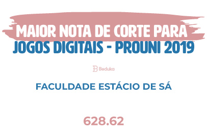 Nota de Corte Telecomunicações