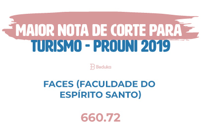 Maior Nota de Corte Turismo