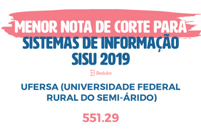 menor nota de corte sistemas de informação