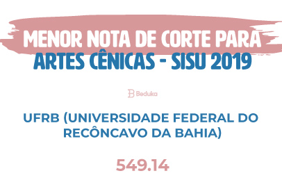 Menor Nota de Corte Artes Cênicas