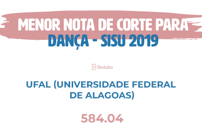 Menor Nota de Corte Dança
