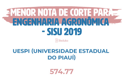 Menor Nota de Corte Engenharia Agronômica