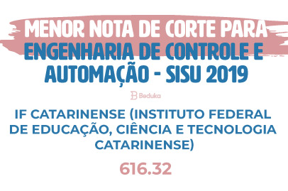 Menor Nota de Corte Engenharia de Controle e Automação