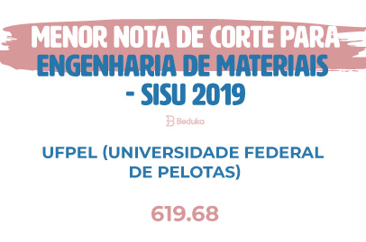 Menor Nota de Corte Engenharia de Materiais