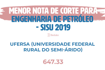 Menor Nota de Corte Engenharia de Petróleo