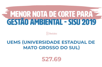 Menor Nota de Corte Gestão Ambiental