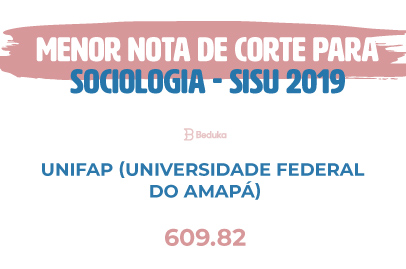 Menor Nota de Corte Sociologia