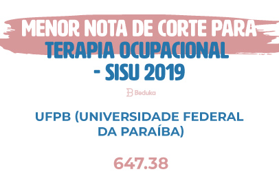 Menor Nota de Corte Terapia Ocupacional