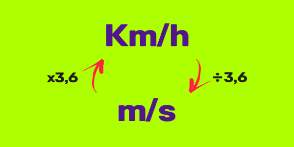 8 Lista de Fisica Velocidade Media