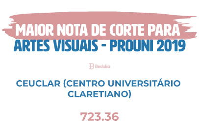 Nota de Corte Artes Visuais