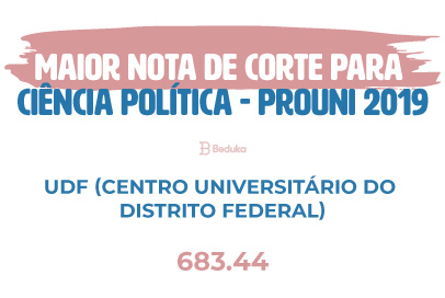 Nota de Corte Ciência Política