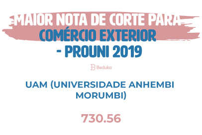 Nota de Corte Comércio Exterior