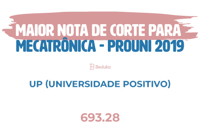 Maior Nota de Corte Mecatrônica