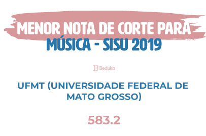Nota de Corte Música
