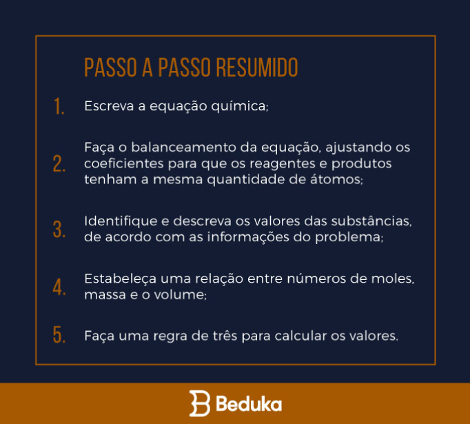 resumo-do-passo-a-passo-de-cálculo-estequiométrico-com-regra-de-três