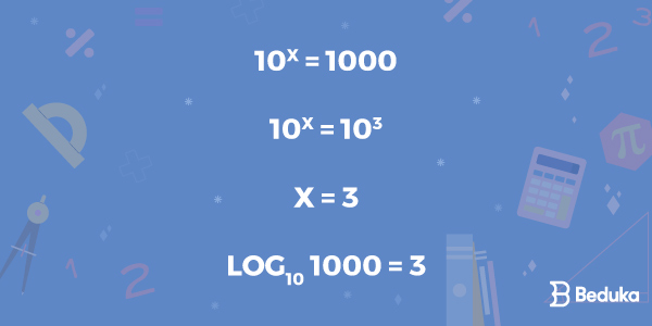 Logaritmo: o que é, como calcular, exercícios - Brasil Escola