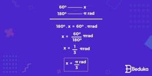 Como transformar GRAUS em RADIANOS? Fácil! (E vice - versa)