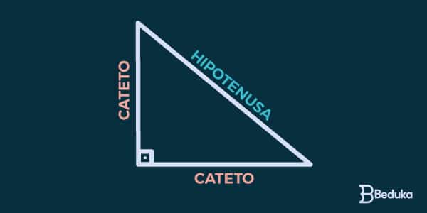 teorema-de-pitagoras