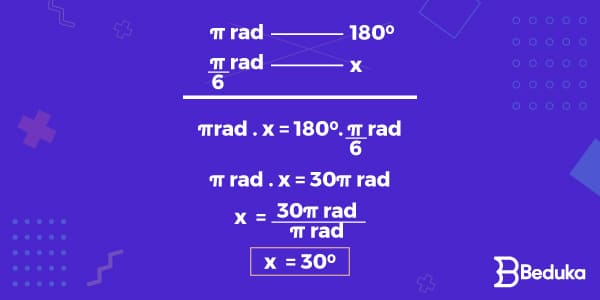 transformar_radianos_em_grau